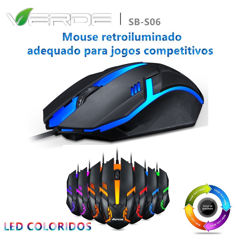 O Novo Mouse Para Jogos Computador Gamer/Mouse óptico 1200 DPI/Mouse Com Usb