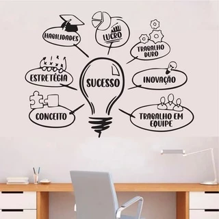 Adesivo decorativo de parede para escritório, local de trabalho, Motivacional, Sucesso, Trabalho Duro, Lucro, Conceito Estratégia.Habilidade, Inovação