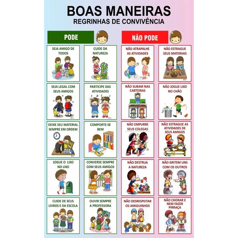 Banner Pedagógico Boas Maneiras Bom Comportamento Sil1067 Shopee Brasil
