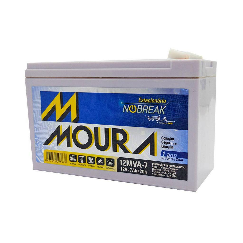 Produto 1