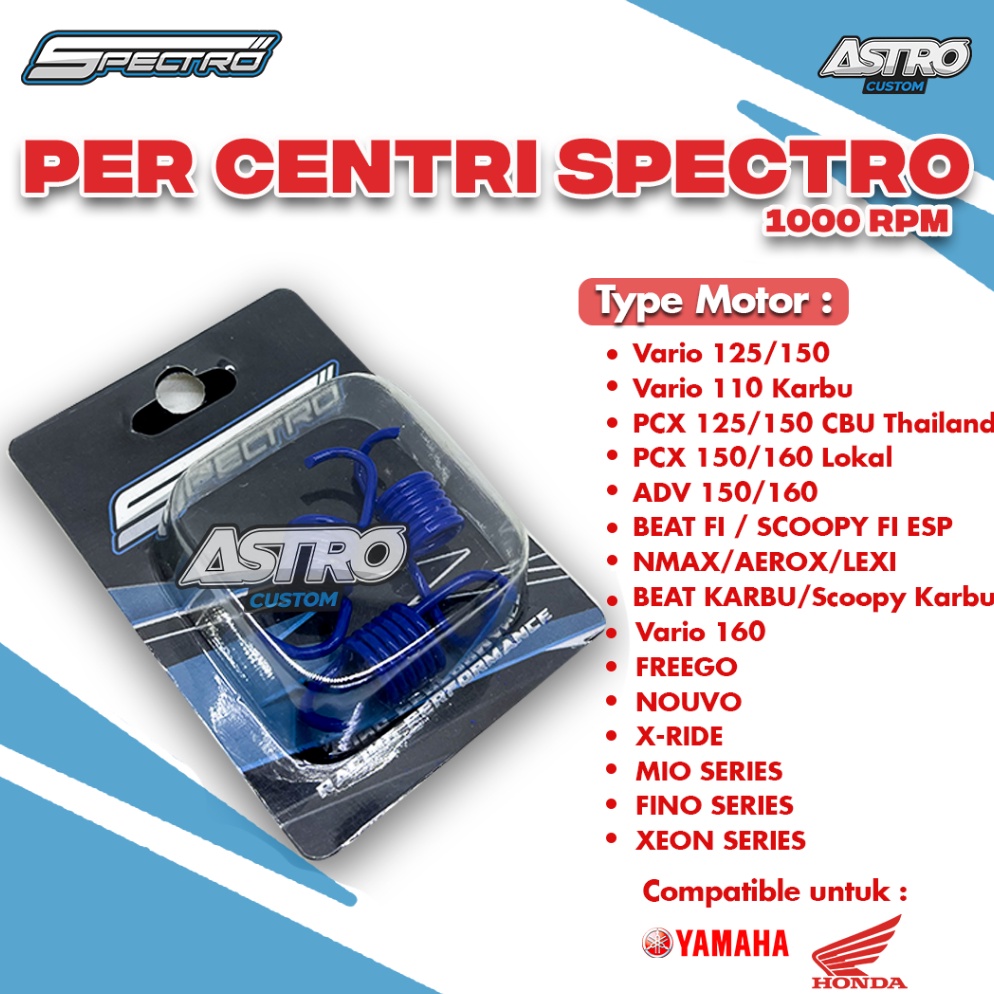 Por Centri 1RPM Specter Racing Beat Fi Vantel Vario Aerox NMAX PCX LEXI ...