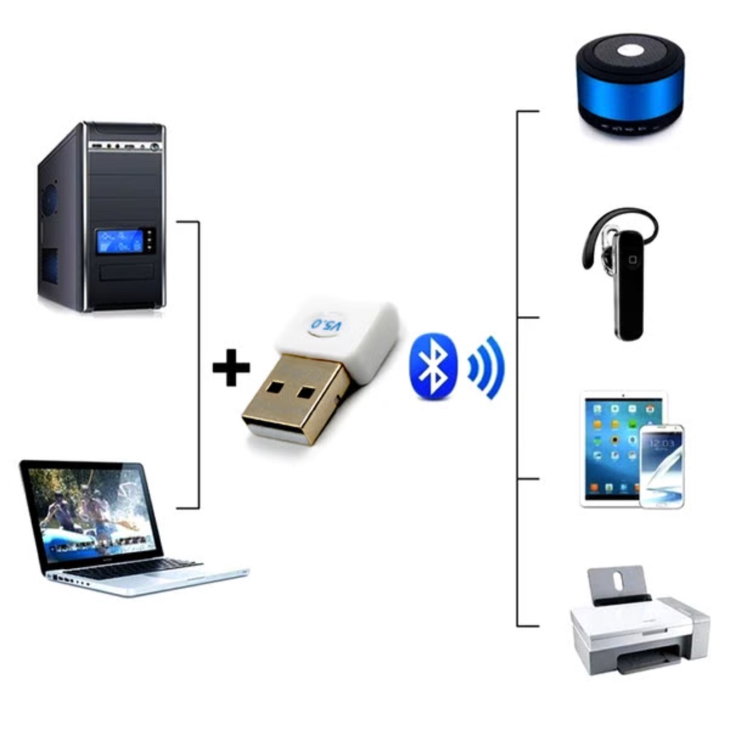 Adaptador Bluetooth Para Computador Notebook Usb Pendrive Pc Note 5.0 ...