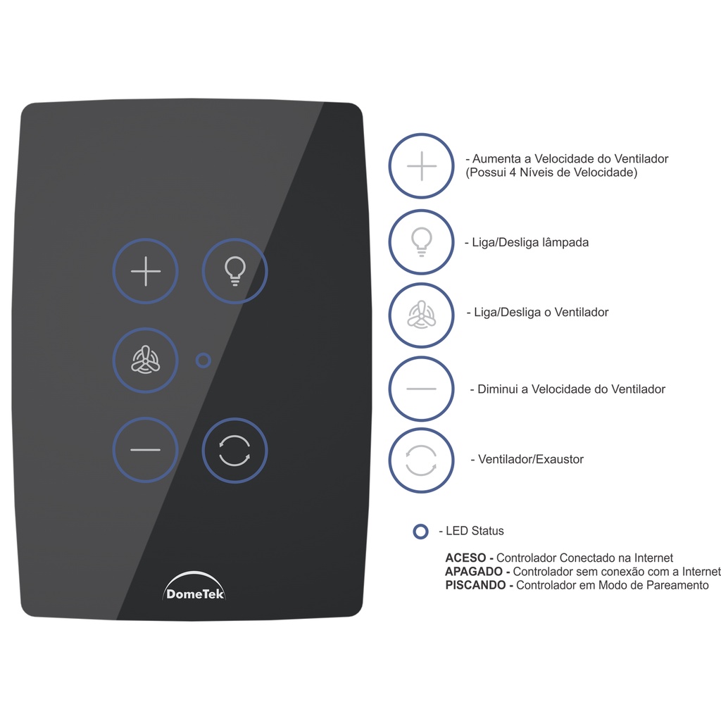 Interruptor Controlador de Ventilador de Teto Wifi Alexa Pr