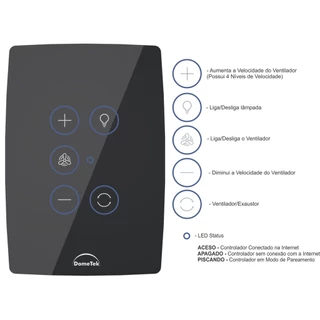Interruptor Controlador de Ventilador de Teto Wifi Alexa Pr