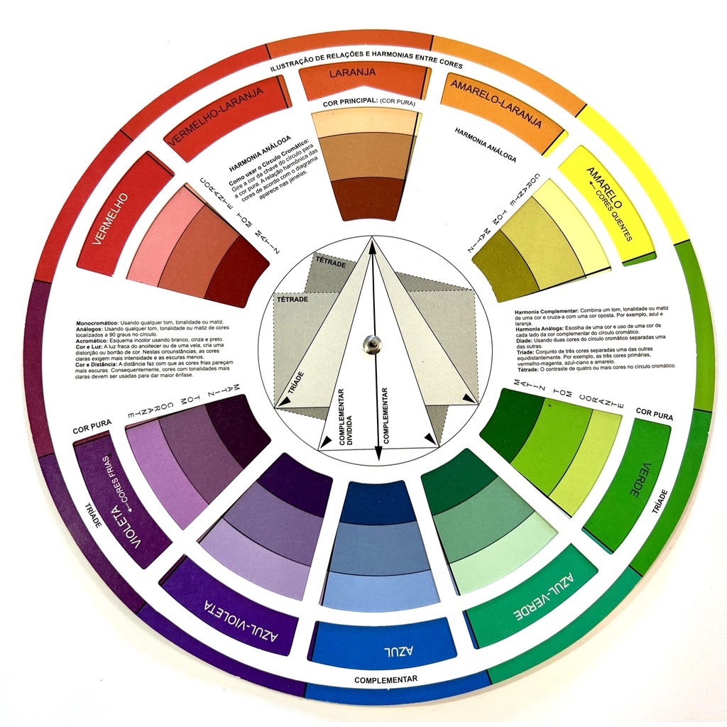 Círculo Cromático 23,5cm Português - Harmonia das Cores