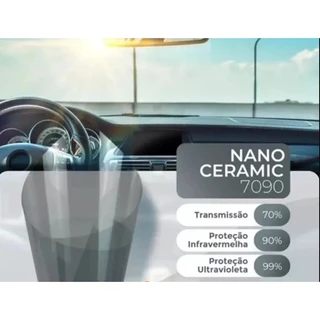 PELÍCULA INSULFILM TÉRMICA DE NANO CERÂMICA TRANSPARENTE PARA CORTINAS DE VIDRO, JANELAS, BLINDEX.