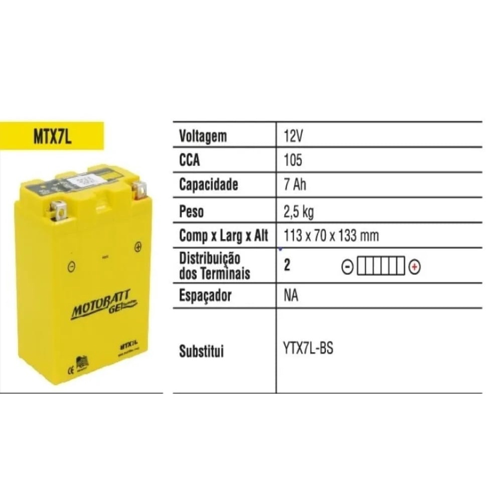 BATTERIE HONDA CB/F/HORNET/S 600 2003 2004 YUASA YTX7L-BS 12V 6Ah X MOTORRAD HOR