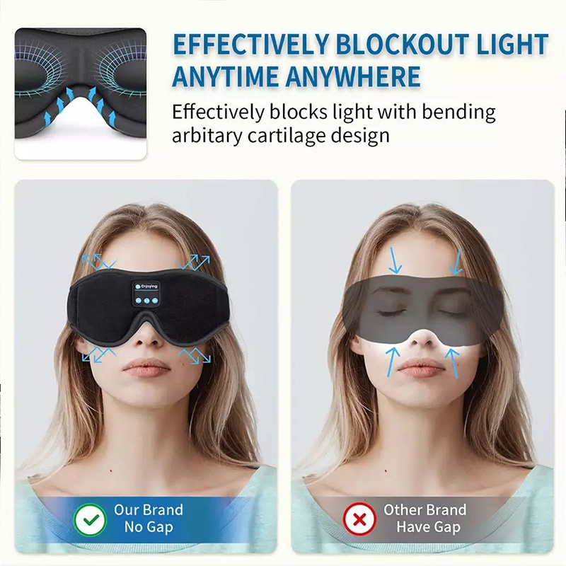 Auricolare wireless Bluetooth Eye Nuova maschera musicale stereo 3D_voghion.com