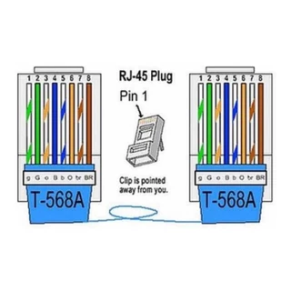 Cabo De Rede Ethernet Azul Internet Diversos Tamanhos Tamanho:20M