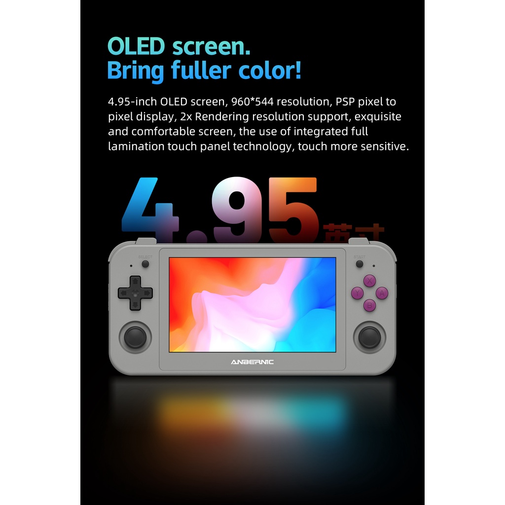 ANBERNIC RG505 Novo Console De Jogo Portátil Android 12 Sistema