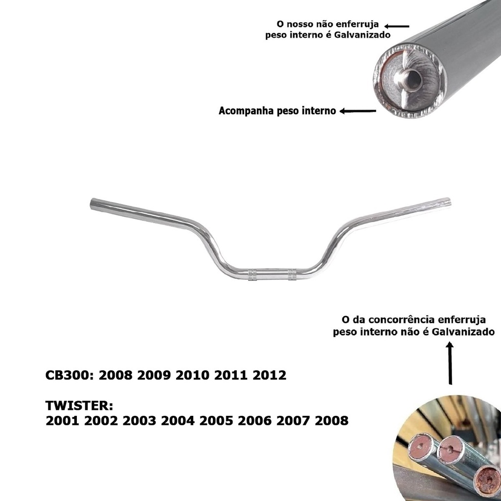 Guidon twister CBX 250 2001-2008 - Canal das Motopeças