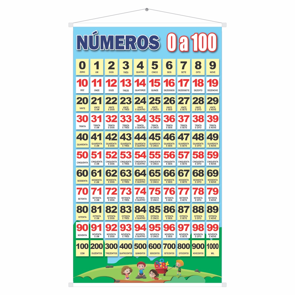 Banner Pedagógico Números 0 A 100 Material Didático Escolar | Shopee Brasil