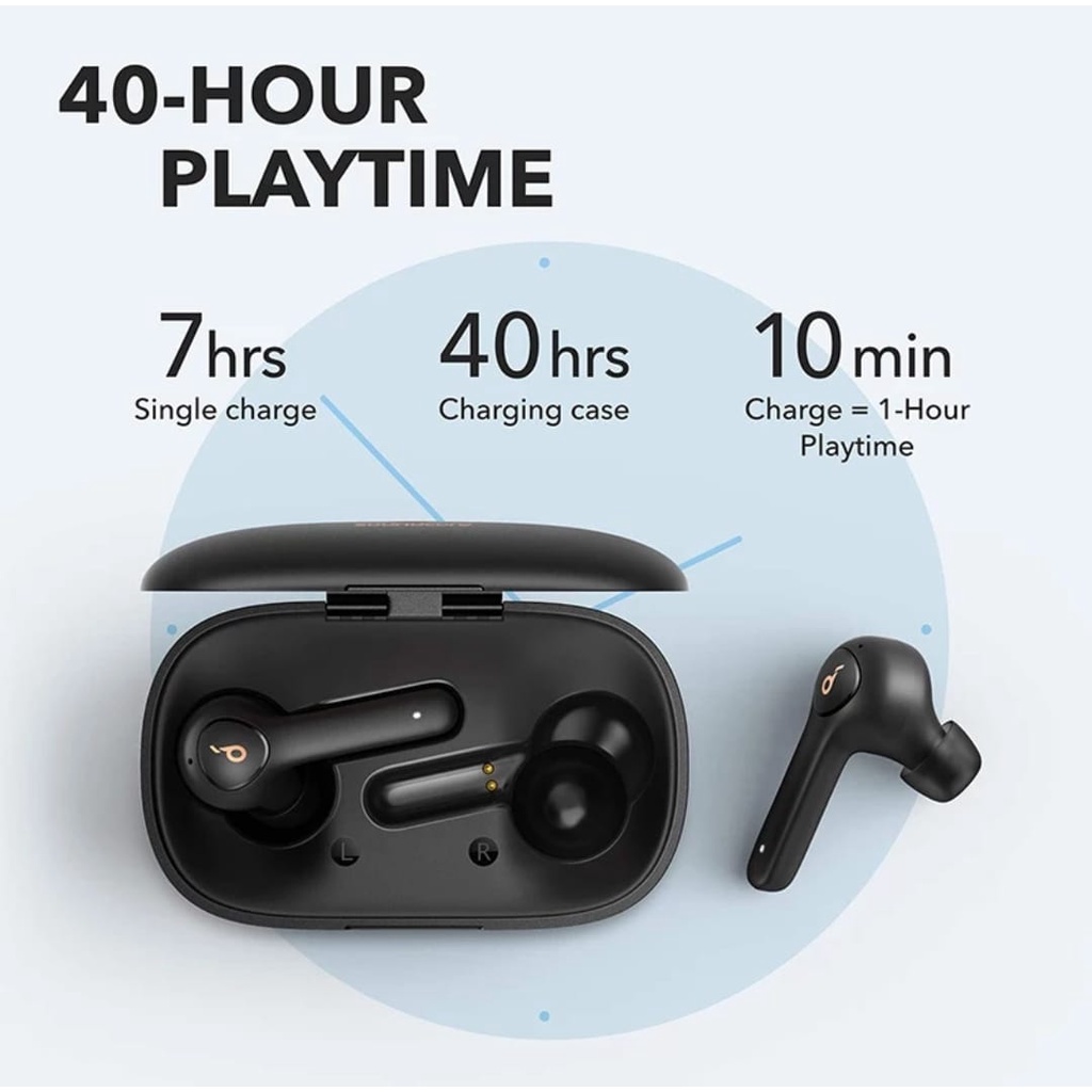 Fone De Ouvido Sem Fio Anker Soundcore Life P2 | Shopee Brasil