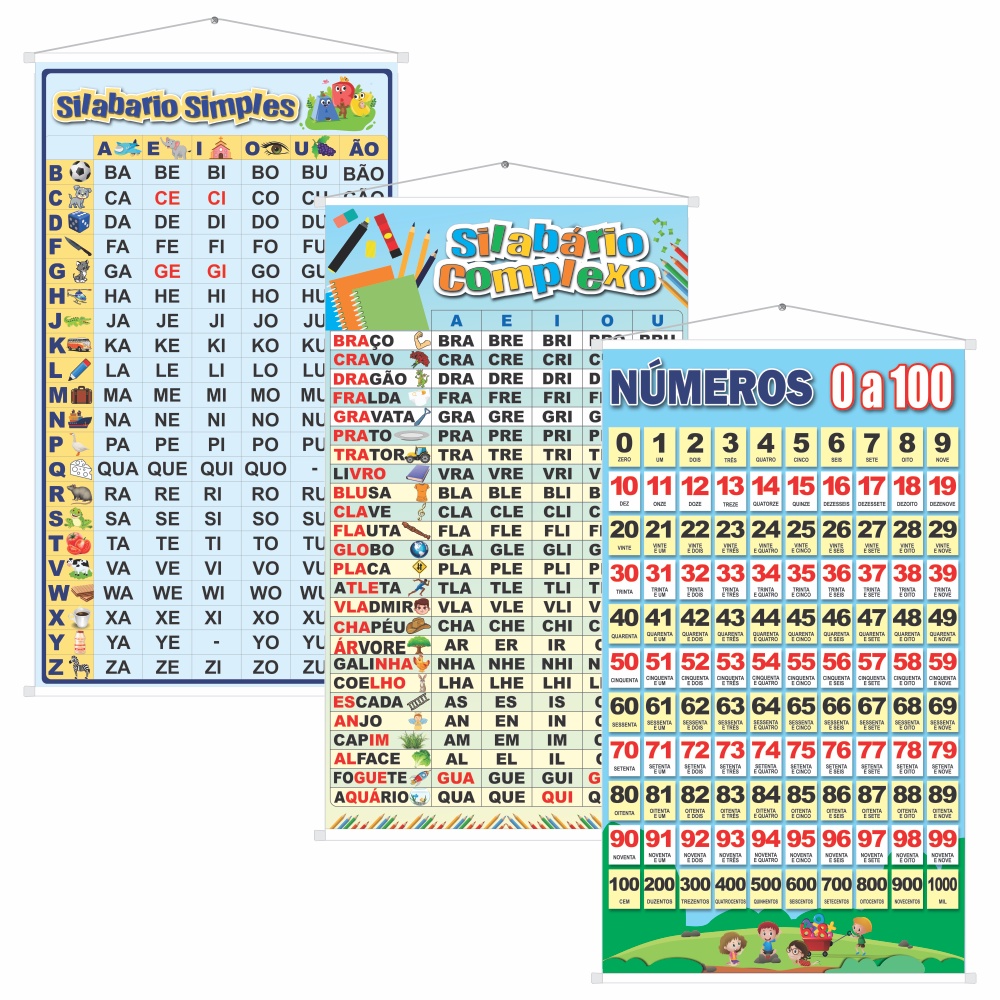 Kit 3 Banner Pedagógico Sílabas Simples Complexas E Números 1 X 06 M Shopee Brasil