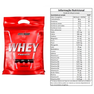 Nutri Whey Protein Refil 900g - Integralmedica