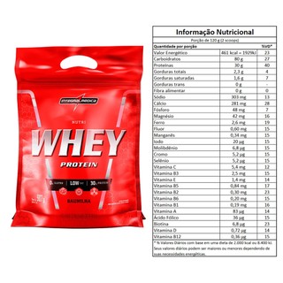 Nutri Whey Protein Refil 900g - Integralmedica — foto 3 — Achou Levou Brasil