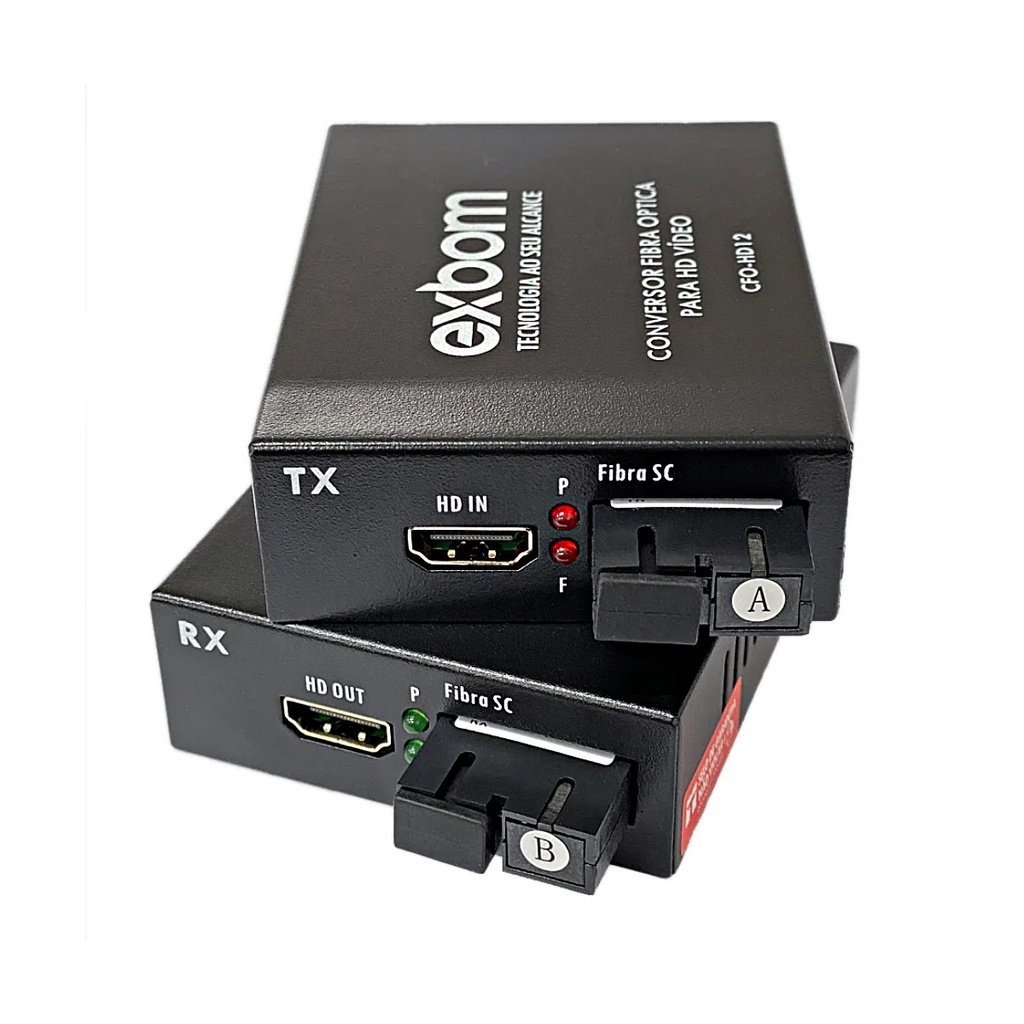 Extensor conversor HDMI via Fibra Optica 20KM 1080P