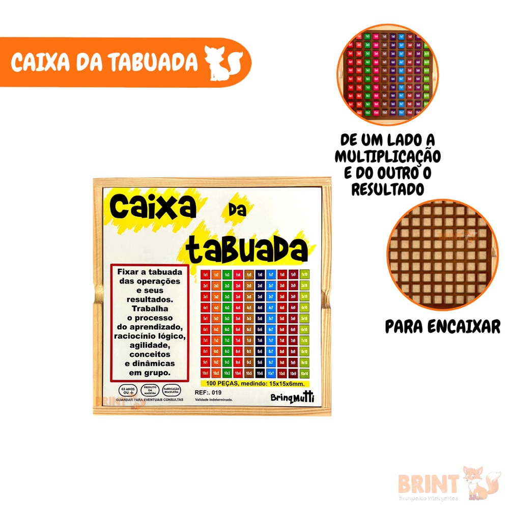 CAIXA DA TABUADA