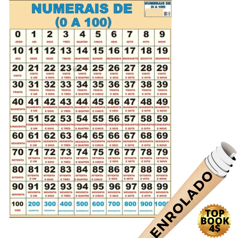 Poster Pedagógico Números Quantidades 0 - 100 Português Escolar Papel ...