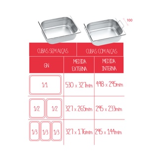 Cuba Para Buffet Brinox Gn 1/3 5,7 Litros Aço Inox