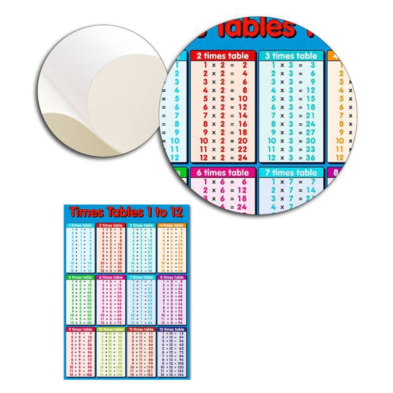 Multiplication Table Wall Sticker Removable Flip Chart Table | Shopee ...
