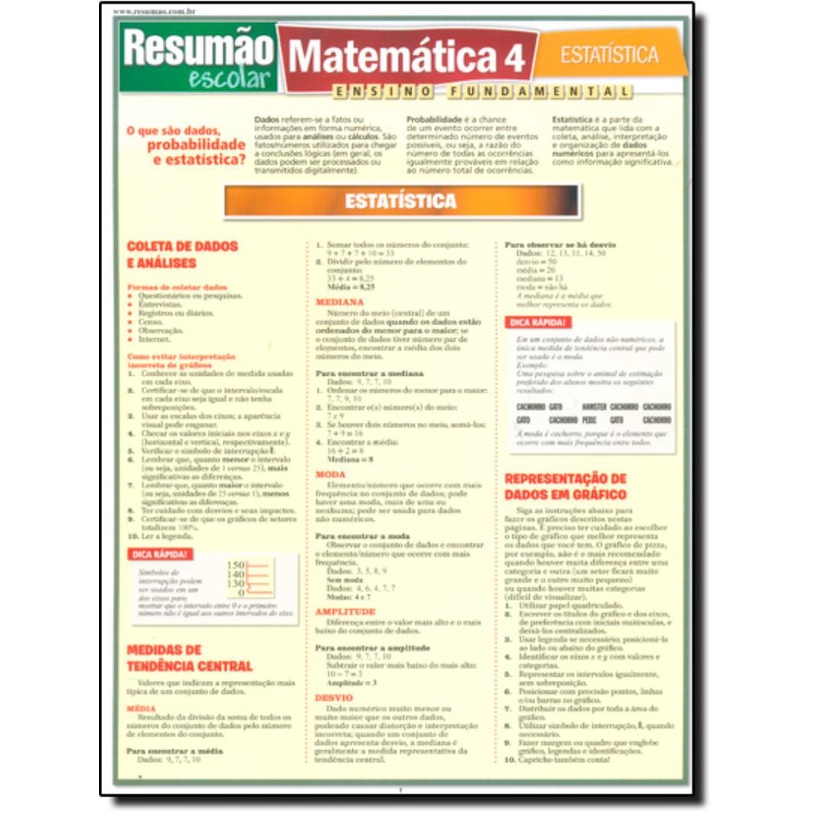 Matematica 4 - Estatistica | Shopee Brasil