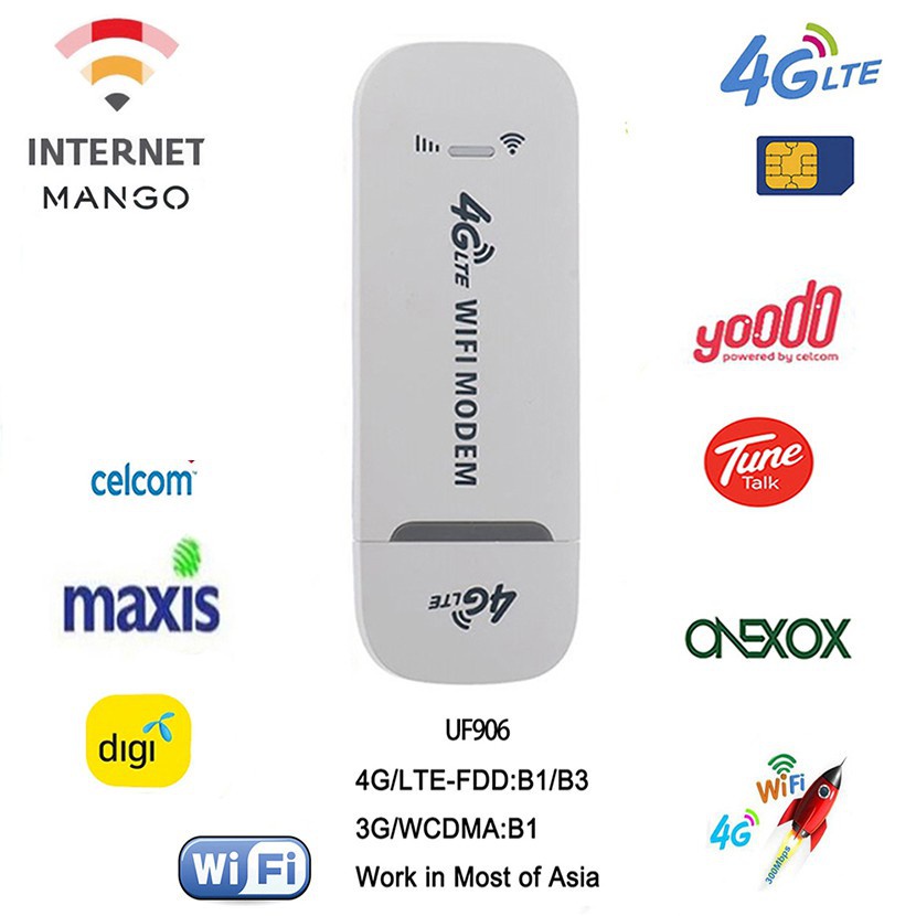 Roteador De Modem Universal 4G LTE Desbloqueado Pequeno Dongle WiFi Sem