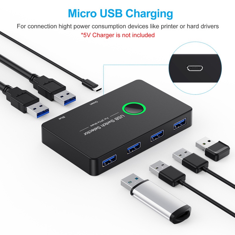 Interruptor USB 2 Em 1 Saída De Um Botão KVM Para Compartilhamento De ...