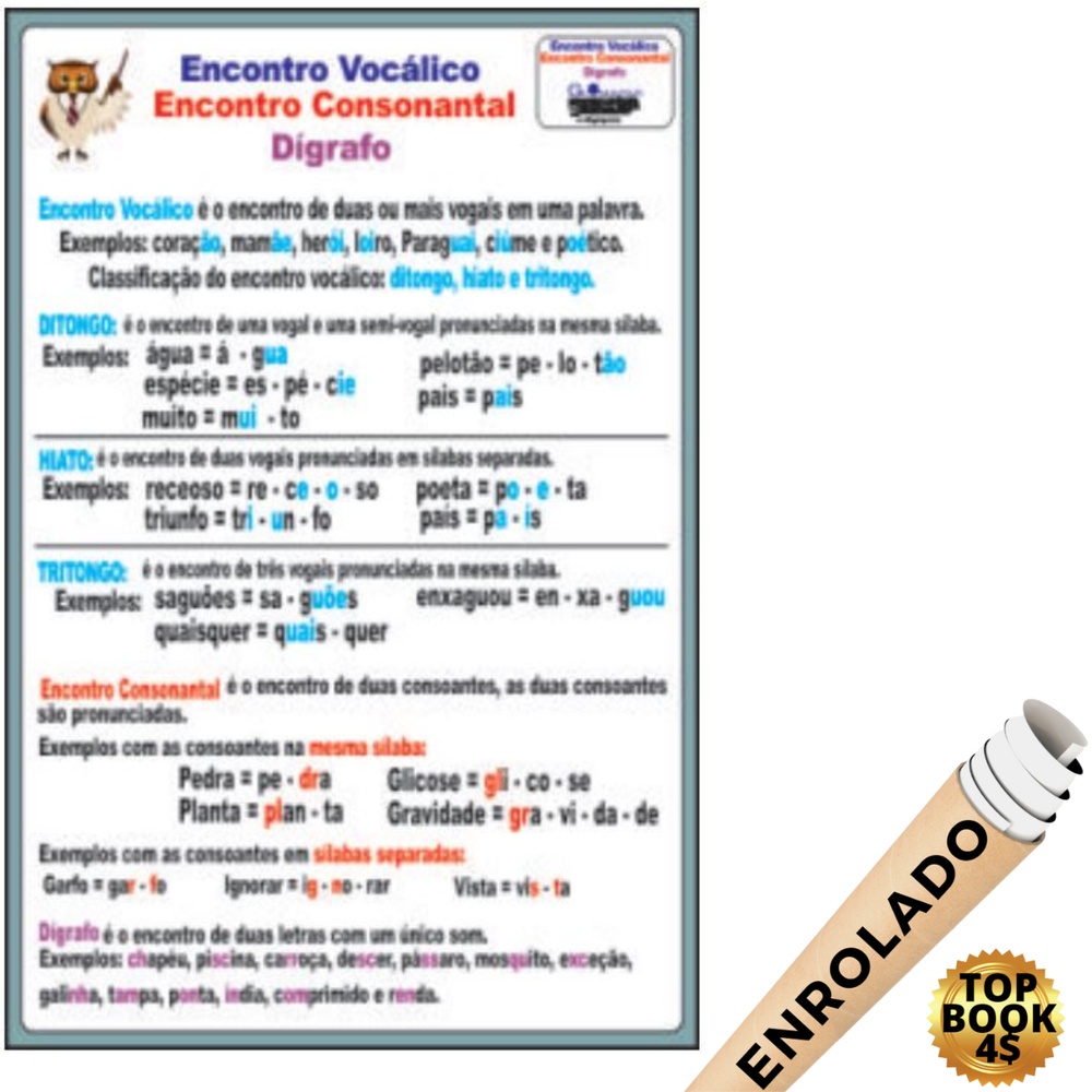 Poster Pedagógico Encontro Vocálico Consonantal Dígrafo Papel Mapa ...