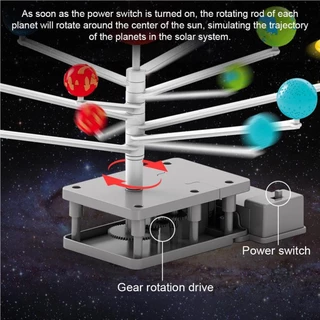 【 Choo 】 Kids Sistema Solar Modelo DIY Planetas Móveis Planetário Educacional Com De Adereços 8 Ensinando O De Brinquedos