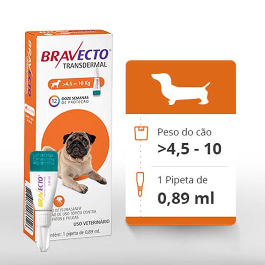 Bravecto Transdermal Cães de 4.5 até 10kg Bravecto para Cães, 4.5