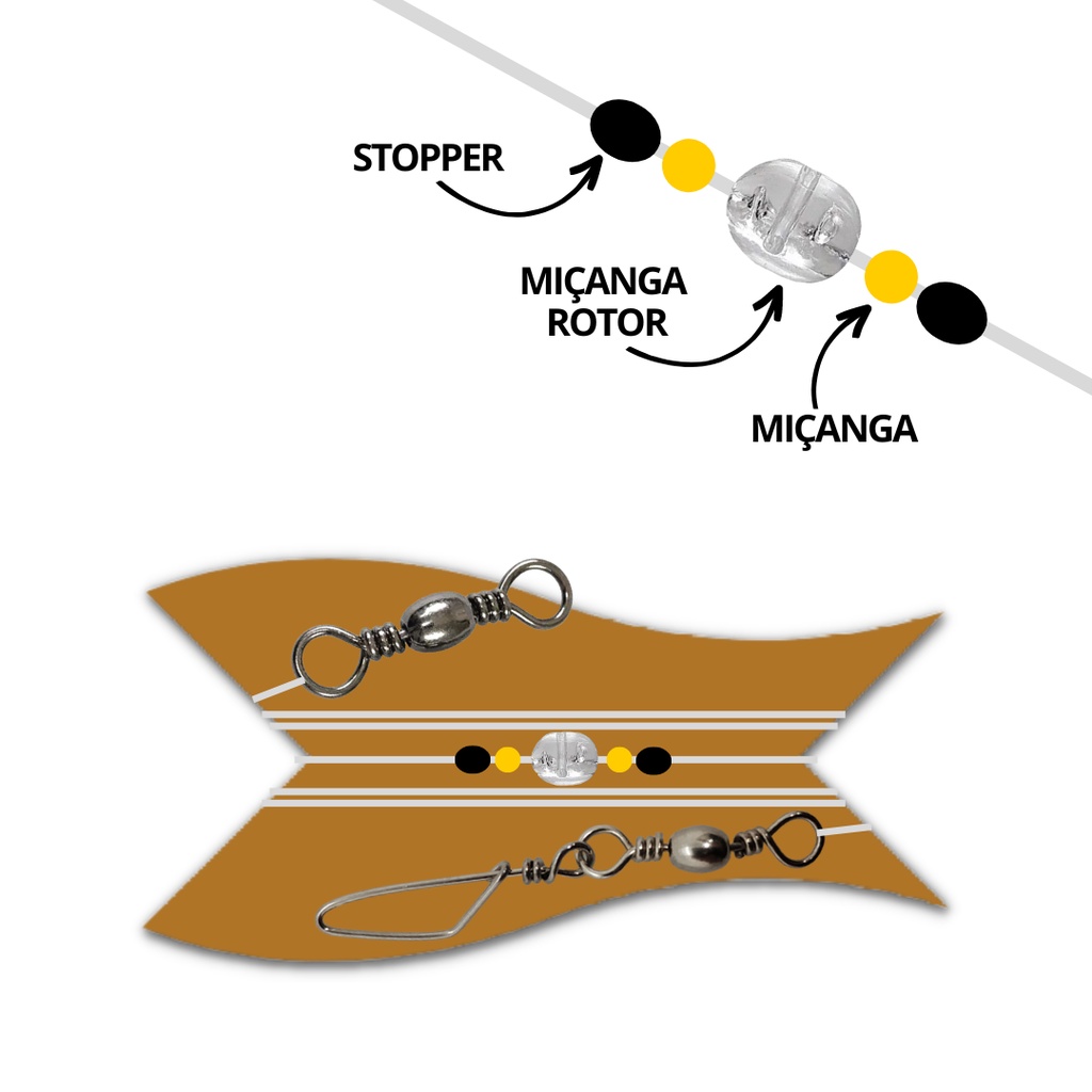 Chicote Para Pesca de Praia - Miçanga Rotor para 2 Anzóis