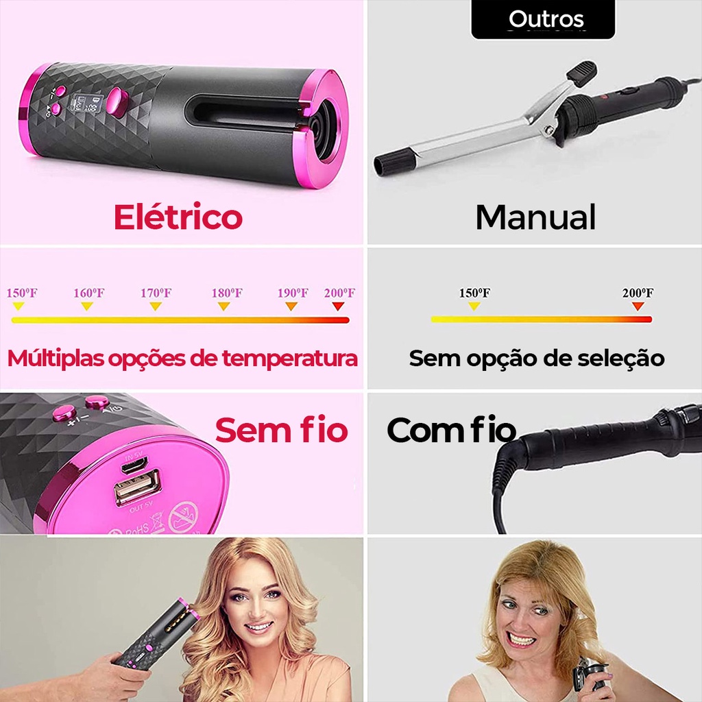 Imagem do produto Modelador De Cachos Ferro Automático Sem Fio Com Bateria Recarregável Embutida Cerâmica 4