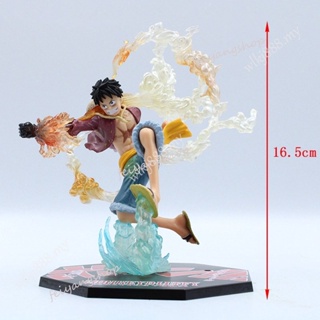 Personagem de desenho animado Luffy que muda o rosto ornamentos  substituíveis mão para fazer bonecos de anime requintados, modelos de  brinquedo, estatuetas colecionáveis decorações