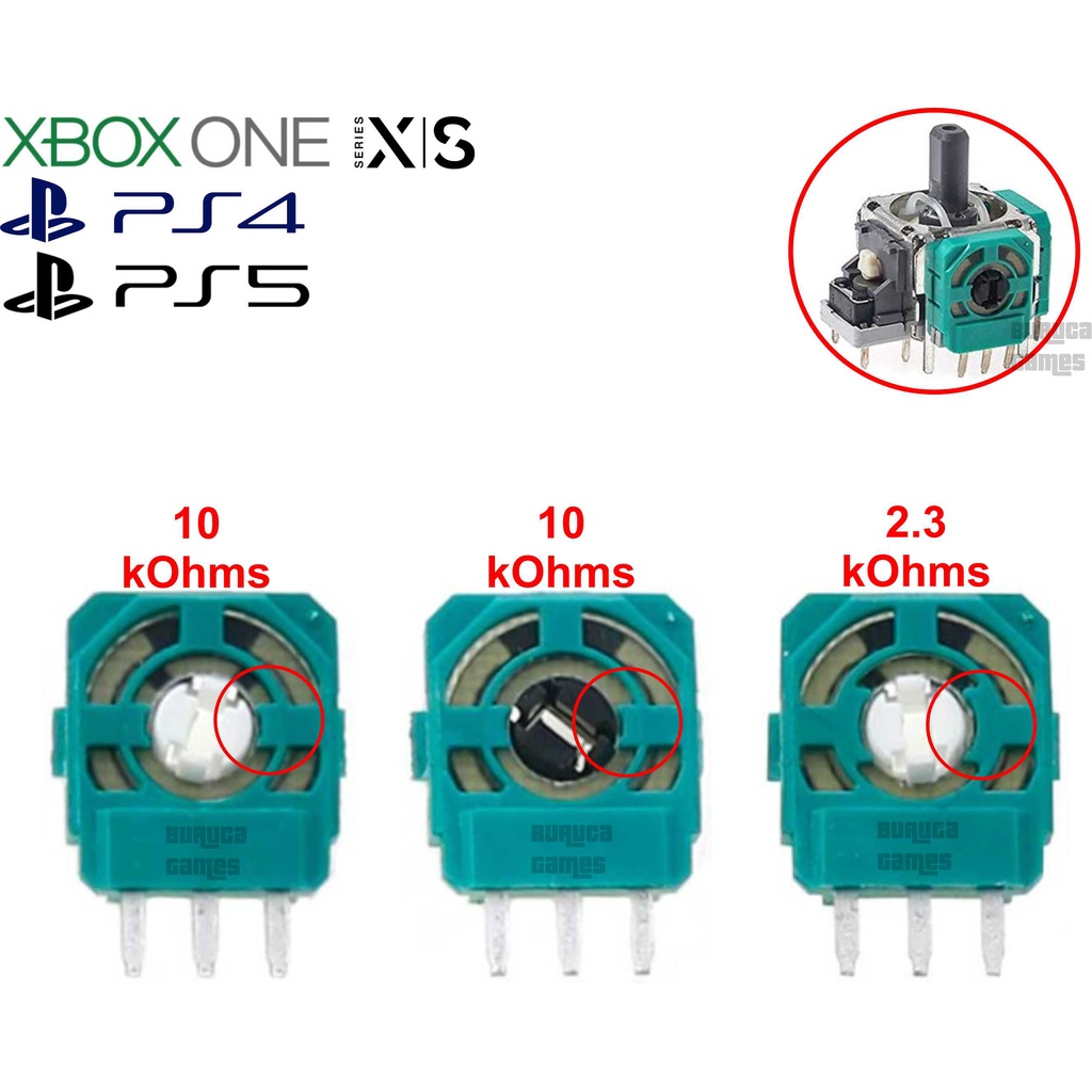 Sensor potenciômetro para analógico 3D original ALPS de controles de Xbox One, XBOX Series, PS4, PS5