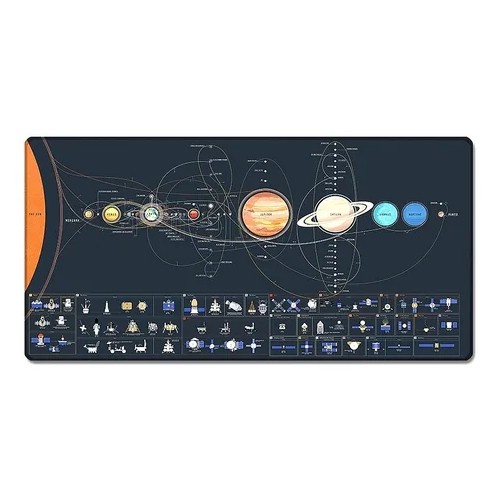 Mousepad Gamer Extra Largo 90x40 Cm Teclado Mouse Pad