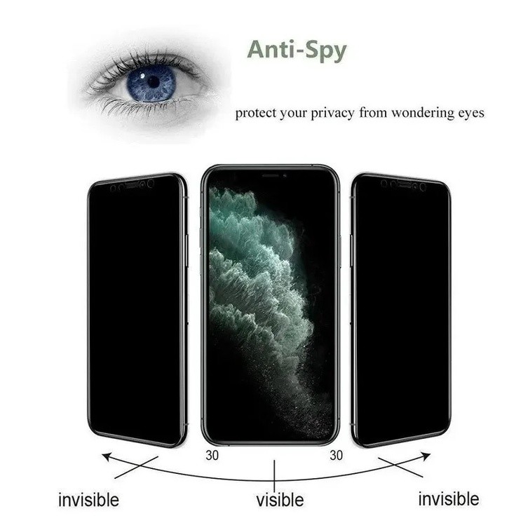 Pellicola Privacy Ceramica Opaca Per Xiaomi 11T/11T Pro | 2 Pezzi Anti-Spy | Antiriflesso E Anti-Impronte | Facile Installazione