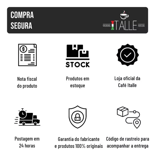 Infográfico de compra segura com ícones representando nota fiscal, estoque, loja oficial, postagem em 24h, garantia e rastreamento.