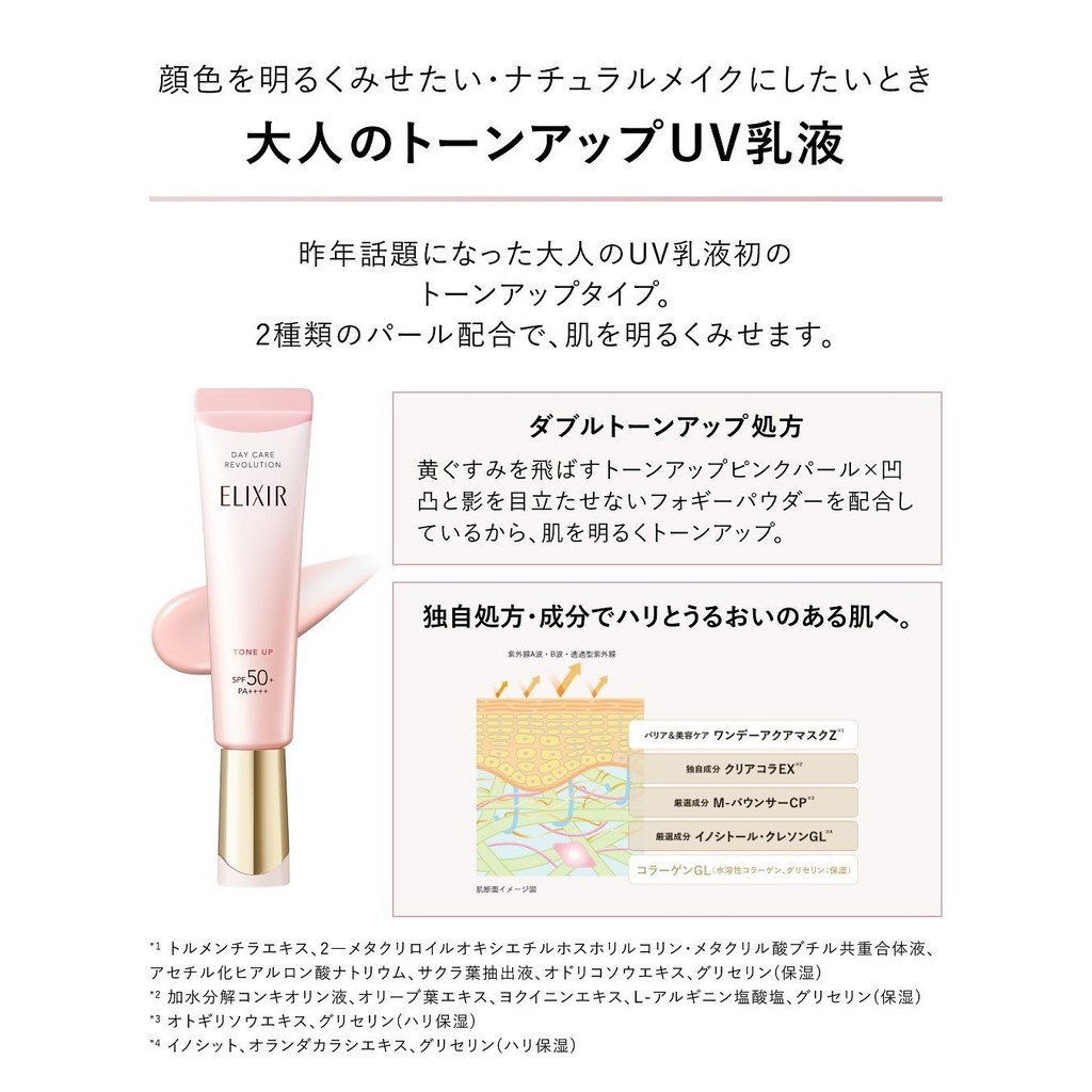 SHISEIDO ELIXIR Day Care Revolution Brightening Uv Protector Tone