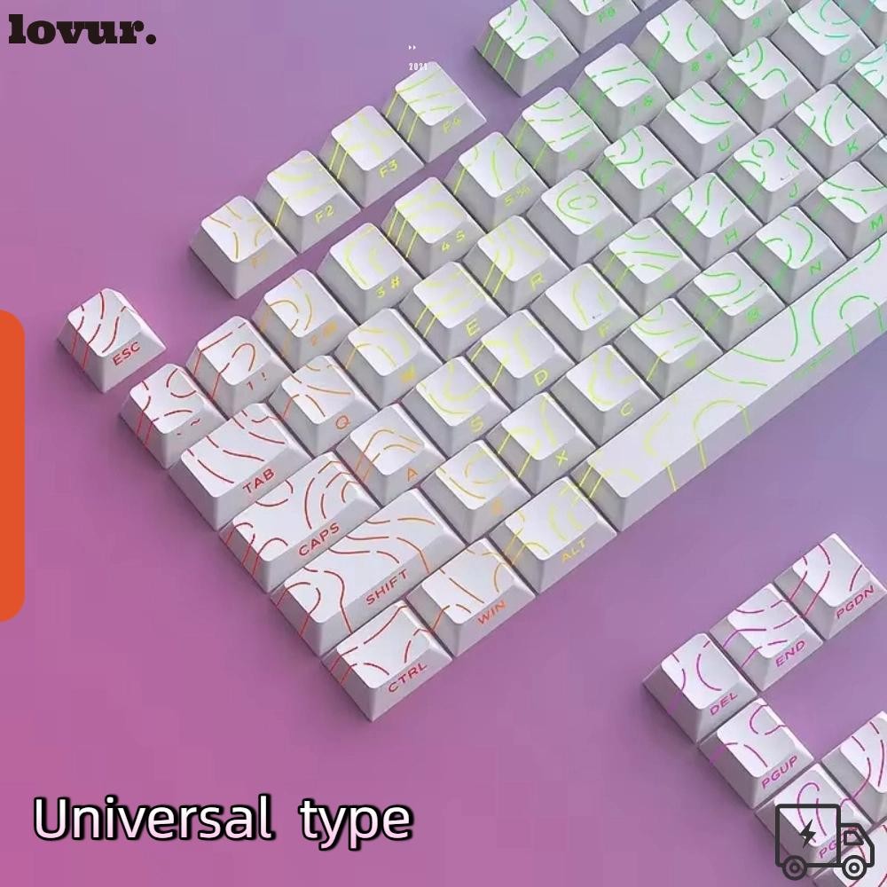 Cherry Keycaps em Promoção na Shopee Brasil 2026