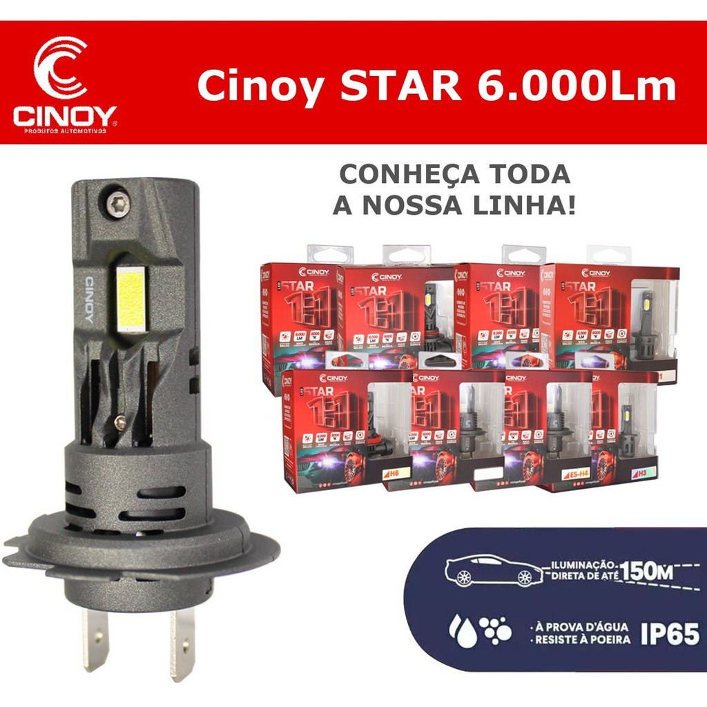 【名入れ無料】 Cinoy Mini Led Lâmpada Star HB4 HB3 H27 H11 H9 H8 H7 H3 H1 サーフィン・ボディボード