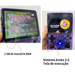 Anbernic Rg353V em Oferta | Shopee 2026