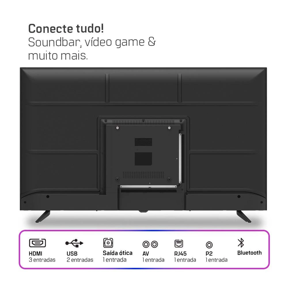 Painel traseiro da Smart TV HQ mostrando as entradas HDMI, USB e conexões