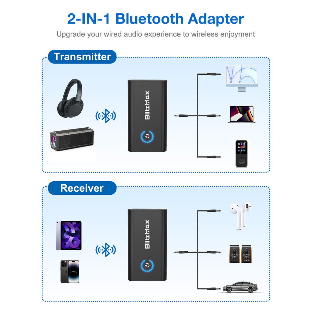 BlitzMax BT05 Transmissor Receptor bluetooth V5.2 Apt Adaptive