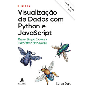 Visualização de dados com Python e JavaScript | Shopee Brasil