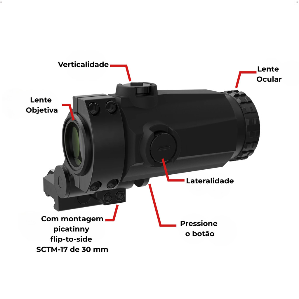 Lupa Magnifier Maverick-III 3x22 MIL Vector Optics SCMF-31
