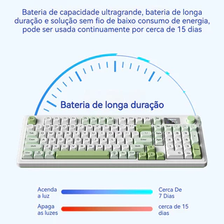 Bluetooth+2.4g+com Fio Rgb Teclado Membrane Silencioso