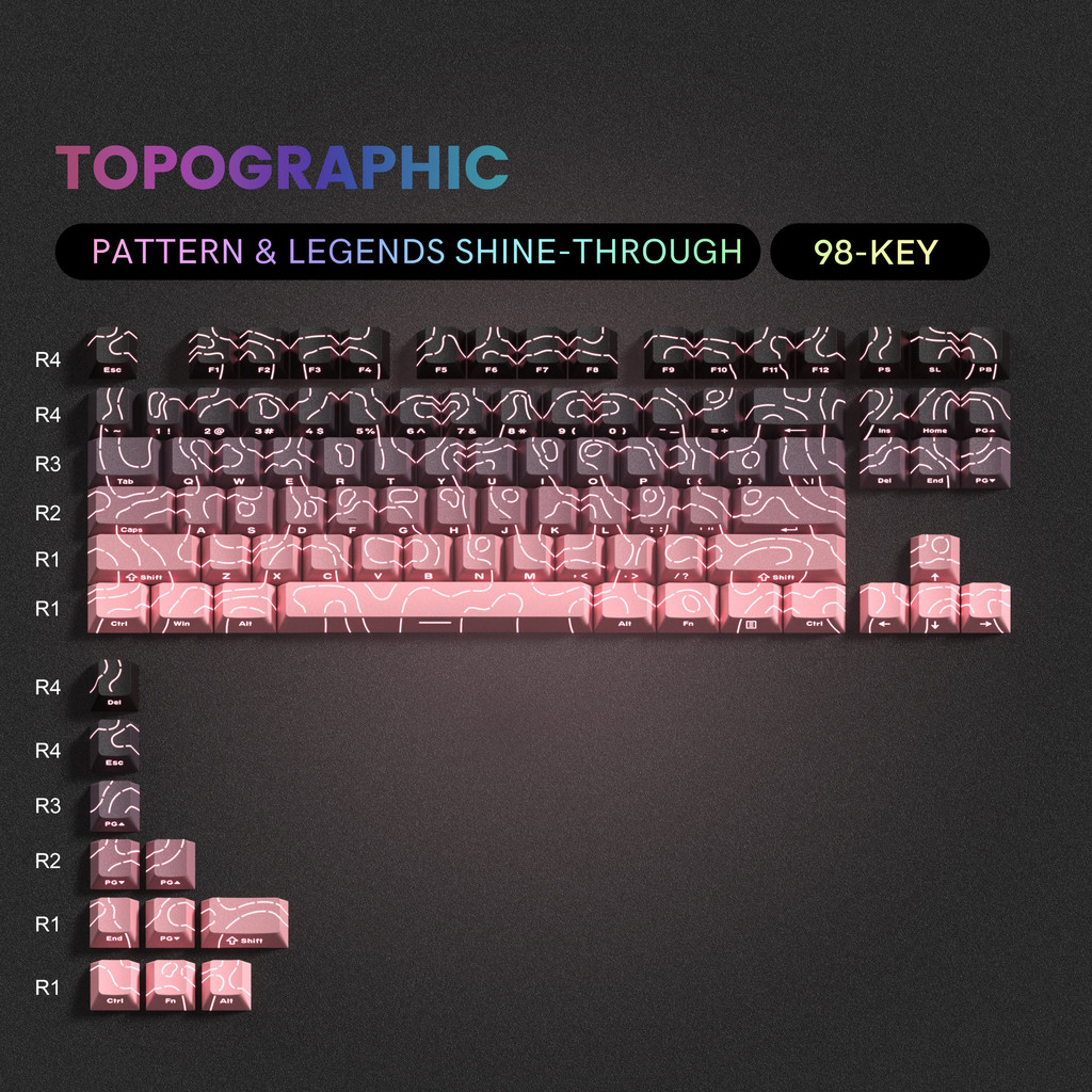 Conjuntos De Teclas Topográficas Cinza Rosa Gradientes Retroiluminadas De Linha Brilham Através Das Do Teclado Tampas Im