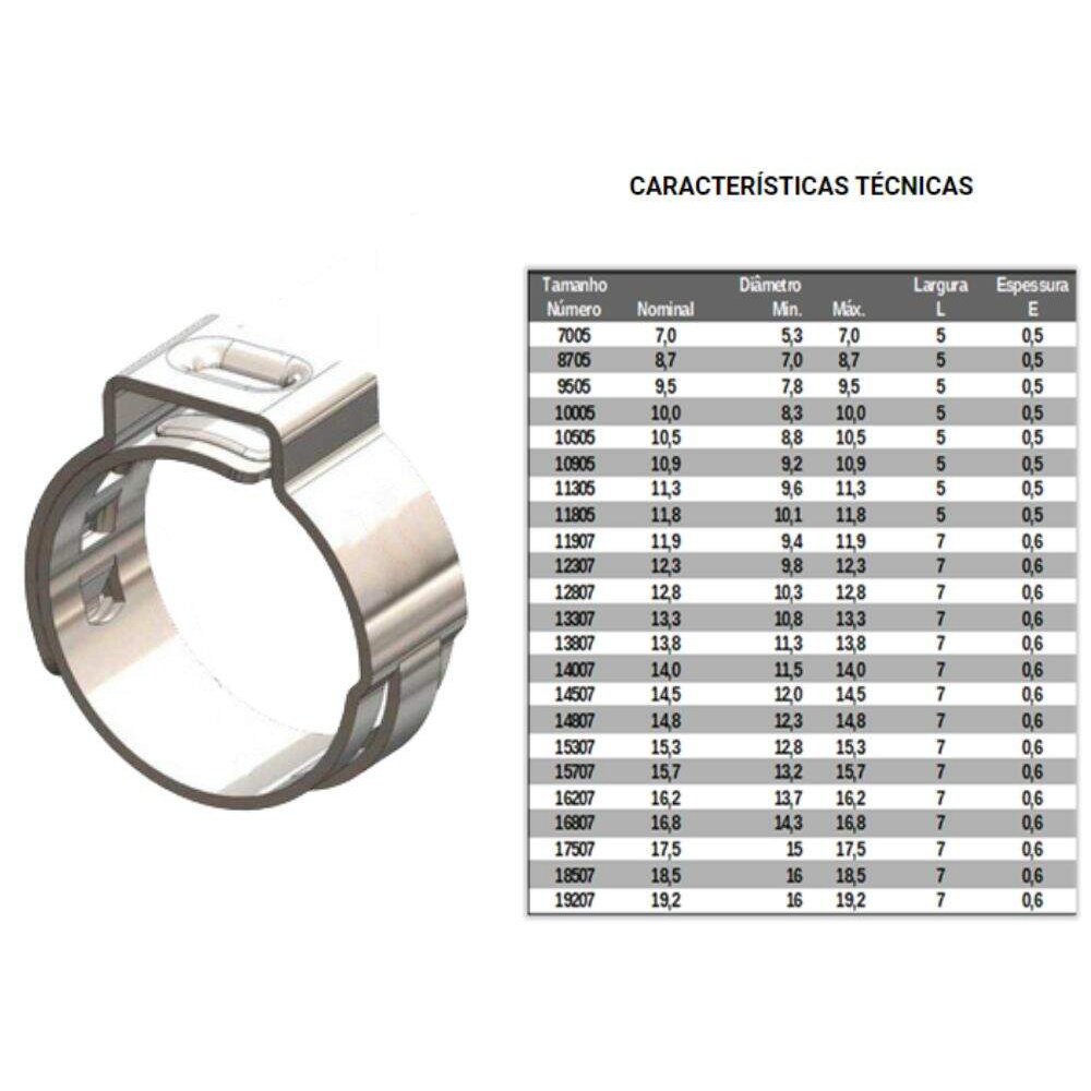 Abraçadeira aperto radial 7x13,7x16,2mm aço inoxidável