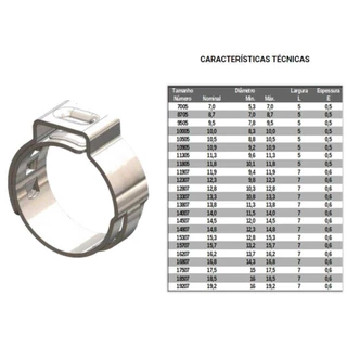 Abraçadeira aperto radial 7x13,7x16,2mm aço inoxidável